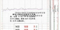 [华泰大智慧]基金赎回日如何计算器-？基金赎回计算器在线计算