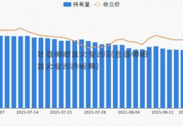 巴菲特股东大会2016(巴菲特股东大会2024时间)