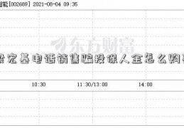 梁宏基电话销售骗投保人金怎么购买