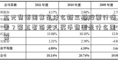 五元背面图案是什么新三板股票行情景？第五套百元人民币背面是什么图案