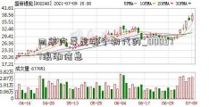 四羊方尊是哪个朝代的_000977浪潮信息