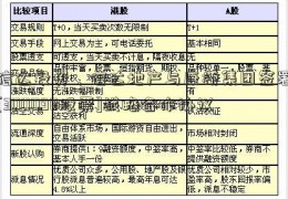 信达投资、信达地产与康桥集团签署[300098股票]战略合作协议