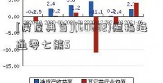 [房屋典当](60682)恒指海通零七熊S