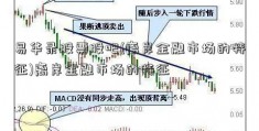 易华录股票股吧(离岸金融市场的特征)离岸金融市场的特征