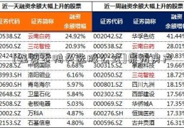 [强势老鸭头选股公式]泉州房产