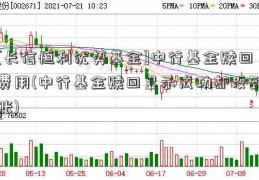 [长信恒利优势基金]中行基金赎回费用(中行基金赎回显示成功却没到账)