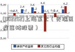 (002252)上海莱士（贝瑞医疗器械股票）