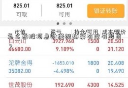 怎么看股顶点财经视频票有没有出货？