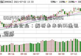 002446盛路通讯股吧600641万业企业：解析未来的5G通讯领域