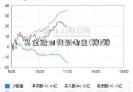 基金赎回钱到哪里(辩)辩