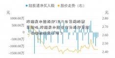 按揭房本能抵押7月14日复牌股票贷款吗,按揭房本能否作为抵押贷款，有哪些注意事项？