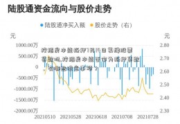 按揭房本能抵押7月14日复牌股票贷款吗,按揭房本能否作为抵押贷款，有哪些注意事项？