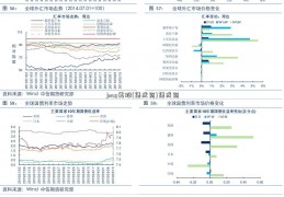 jnug美股(集成商)集成商