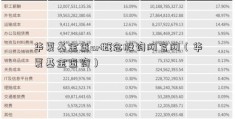 华夏基金查ar概念股询网官网（华夏基金查询）