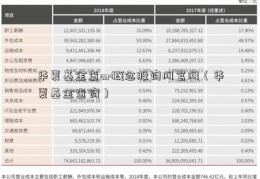 华夏基金查ar概念股询网官网（华夏基金查询）