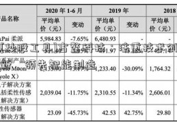 [炒股工具]古鳌科技：注重技术创新，领先智能制造