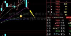 金翼赢家智胜版-中信几内亚金矿塌方金通证券金翼赢家智胜版!