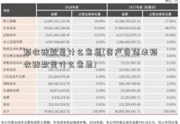 预收账款是什么意思(资产负债表预收账款是什么意思)