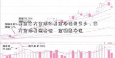 基金南方全球的基金净值是多少、南方全球基恒泰证劵金精选净值