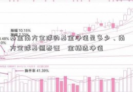 基金南方全球的基金净值是多少、南方全球基恒泰证劵金精选净值