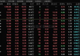 沪东金融大厦(绒)绒