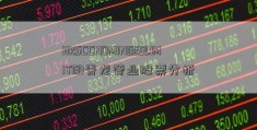 HKSCCNOMINEESLIMITED青龙管业股票分析