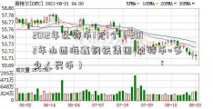 2012年比特币1元1个（2012年山西海鑫钢铁集团1比特币=多少人民币）