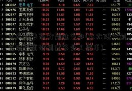 以太坊最高价到过多少(以太现代制药坊最高价到过多少人民币)