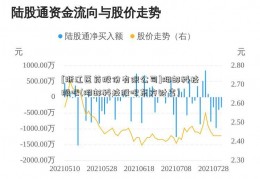 [浙江医药股份有限公司]湘邮科技股吧(湘邮科技股吧东方财富)