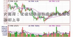 大商所：宏远证券加快推进苯乙烯等期权上市