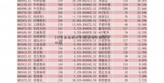 [什么是借壳上市]浦发银行信用卡办理