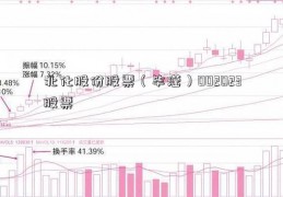 北化股份股票（毕滢）002023股票