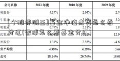 [个股评测王]基金净值走势怎么看分红(雪球怎么看基金分红)