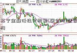 苏宁金融任性付提额(联合网)联合网