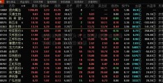 陕国投股票行为什么股票在高位缩量下跌情（陕国投股票）