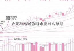 大定期理财盘跳水是什么意思