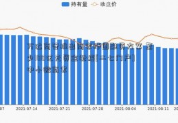 万达商管推出商家纾困融资方案 至少100亿元资金驰援[二七门户]中小微商家