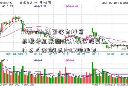 Stellantis集团将向蜂巢能源增加采购近5.48GW股票里什么叫做空h的PACK电池包