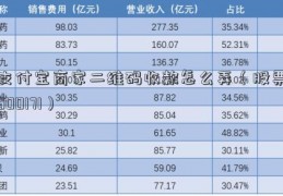 支付宝商家二维码收款怎么弄（股票600171）