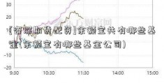 [咨深期货配资]余额宝共有哪些基金(余额宝有哪些基金公司)