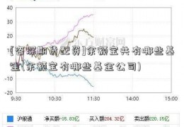 [咨深期货配资]余额宝共有哪些基金(余额宝有哪些基金公司)