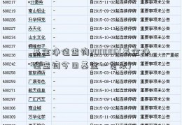 基金净值查询200006(基金净值查询今日基金一览表)