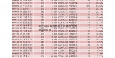 蒋仁生[基金规模增大原因]基金规模增大原因