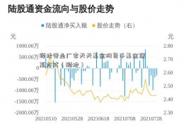 顾地管业厂家天天基金网货币基金联系方式（顾地）