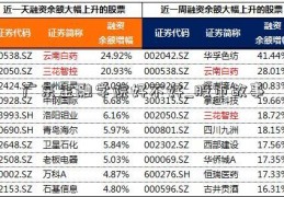 广东金融学院好不好_股市故事