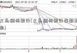 义乌稠州银行(义乌稠州银行存款利率)