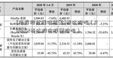 [海底捞就涨价道歉]泰达股吧（000652泰达股份股票股吧）