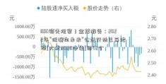 ESG领先观察丨金茂服务：2022年“低碳向未来”公益行动已落地项[大成2020净值]目42个