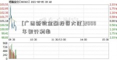 [广西新谊金融投资大厦]2008年银行利率