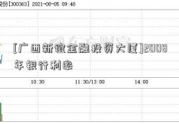 [广西新谊金融投资大厦]2008年银行利率